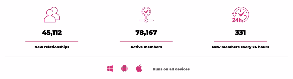 Spotgee is it legit or scam Spotgee is it legit or scam