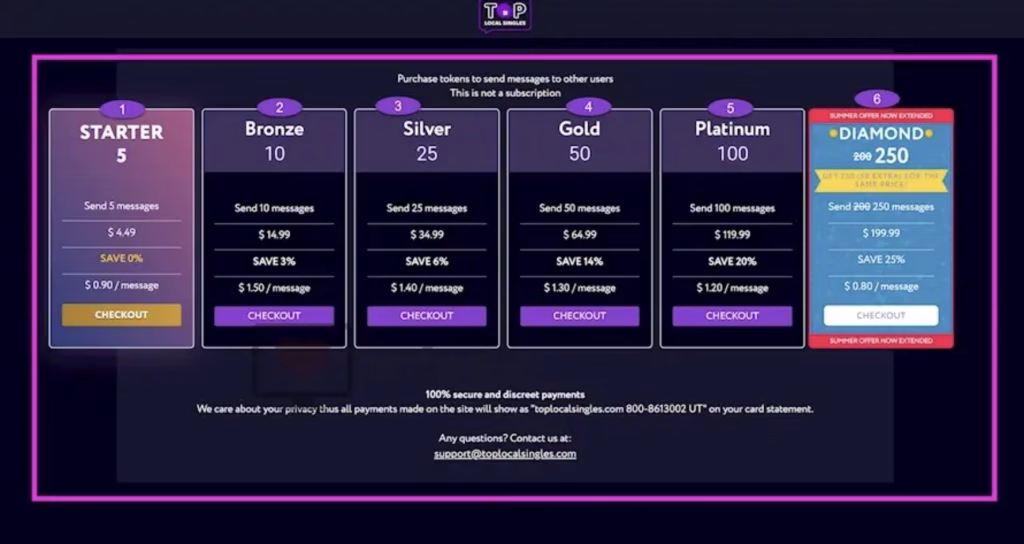 TopLocalSingles is it legit or scam